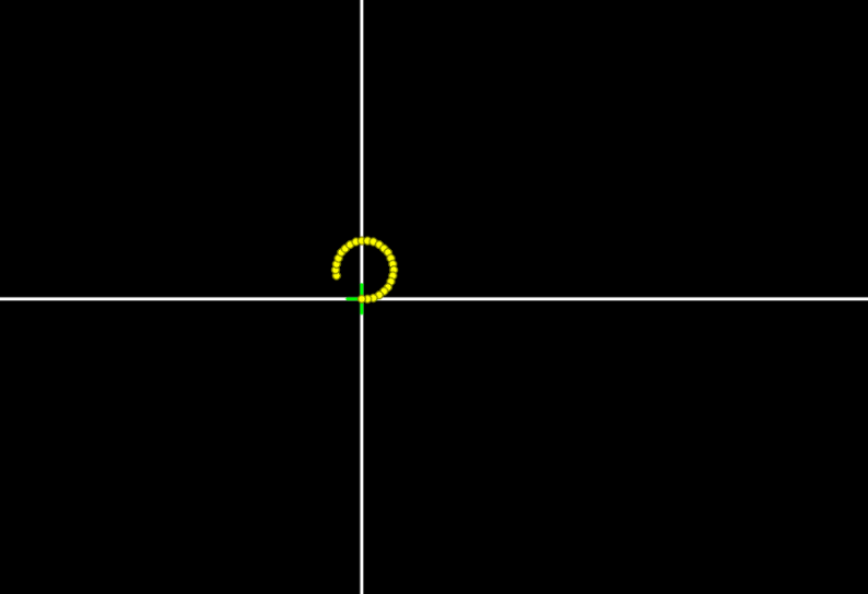 Crosshair trace and fitted circle